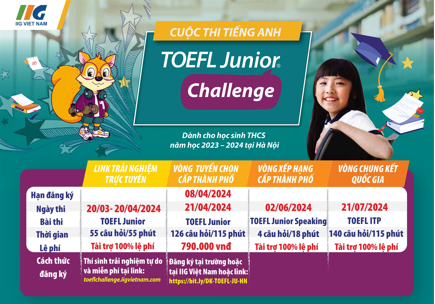 CUỘC THI TIẾNG ANH TOEFL JUNIOR CHALLENGE NĂM HỌC 2023 - 2024